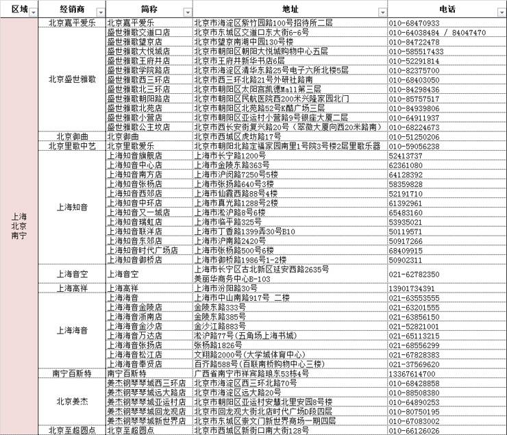 旋乐吧管乐夏季以旧换新促销活动