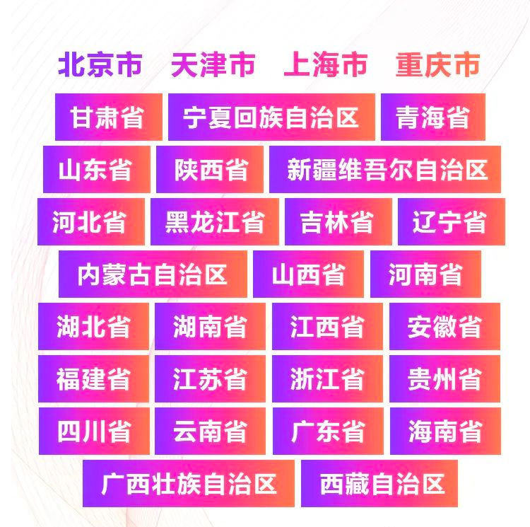 青春火焰——2022首届旋乐吧乐龄电子键盘展演