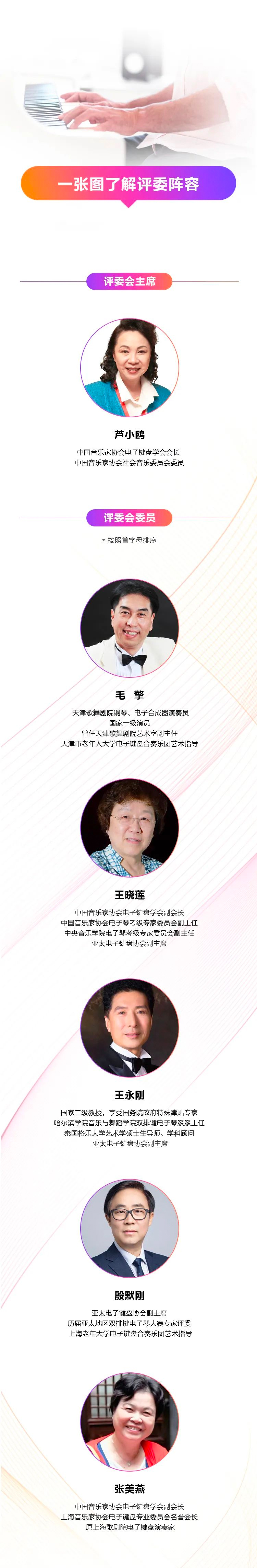 青春火焰——2022首届旋乐吧乐龄电子键盘展演