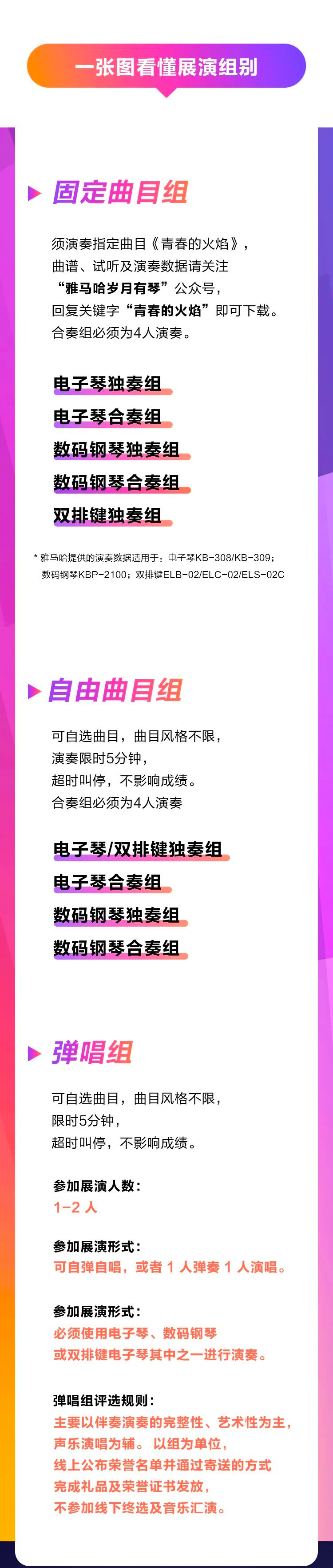 青春火焰——2022首届旋乐吧乐龄电子键盘展演